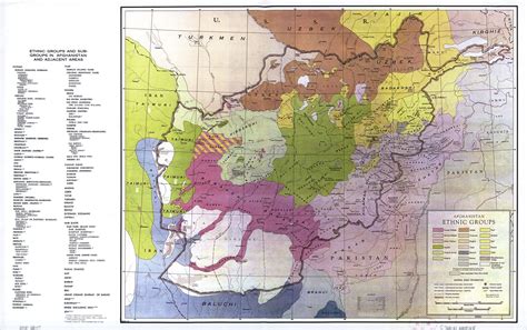 Afghanistan Ethnic Groups Library Of Congress