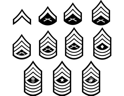 Marine Corps Enlisted Rank Line Art Sgt Ssgt Cpl Gunny Etsy