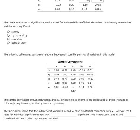 Solved Consider A Multiple Regression Model Of The Dependent Chegg Com