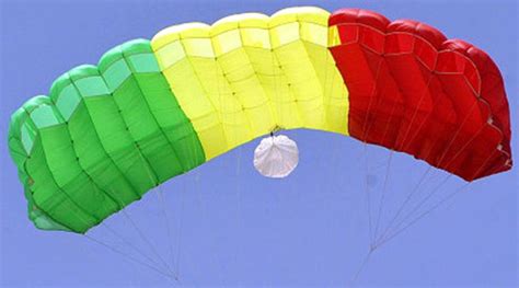 What Color Is Your Parachute 40 Years Later Marketplace