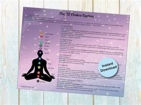12 Chakra System Printable Chart Etsy Chakra System Seven Chakras