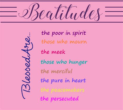 Introduction To The Beatitudes Calvary Opc