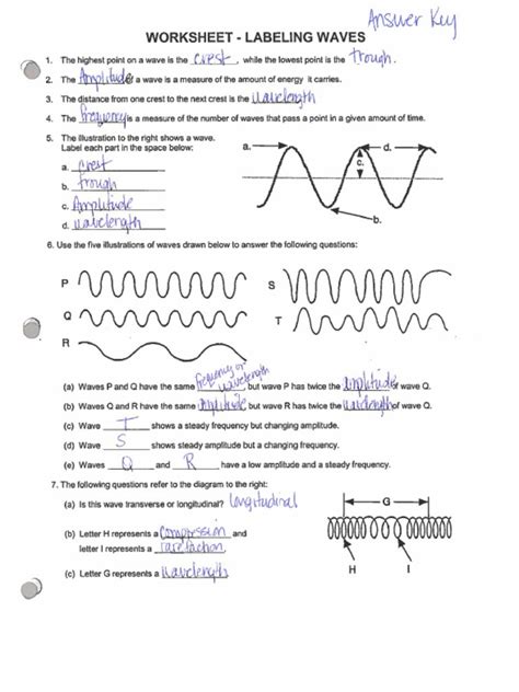 Physics unit 6 review answer key. 30 Waves Worksheet Answer Key | Education Template