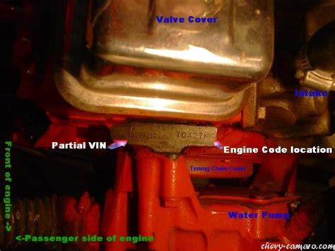 Chevy Engine Serial Number Decoding Processbinger