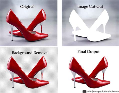 Create transparent background | change let removal.ai be your partner! Product Image Background Removal Services | Remove ...
