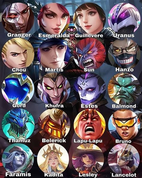 So all you need is to download the game and join with your facebook account to invite all your friends playing. Mobile Legends Skin Pack Mod 62 skins | Mobile legends ...