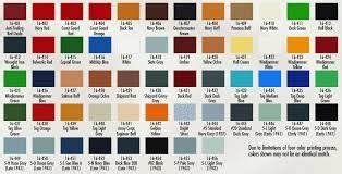 / maintains a clean operating. Dupont Imron Marine Paint Color Chart - Home Ideas in 2020 | Paint color chart, Marine paint ...