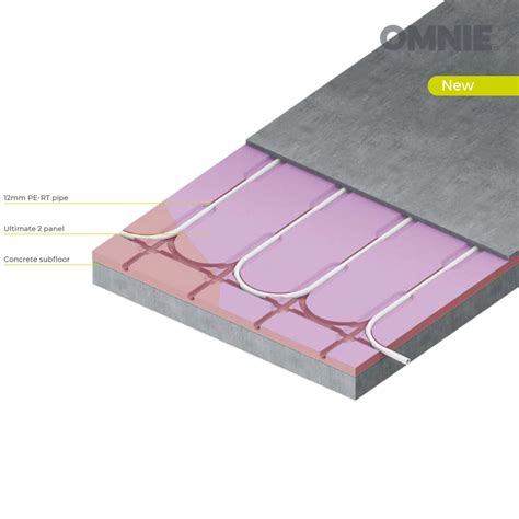 Ultimate 2 Omnie Underfloor Heating Heat Pumps And Ventilation