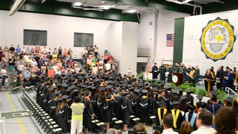 Here you'll receive information regarding the college and information on their men's soccer program like who to get hold of about recruiting, names of. Richard Bland College~Graduation~2014 - YouTube