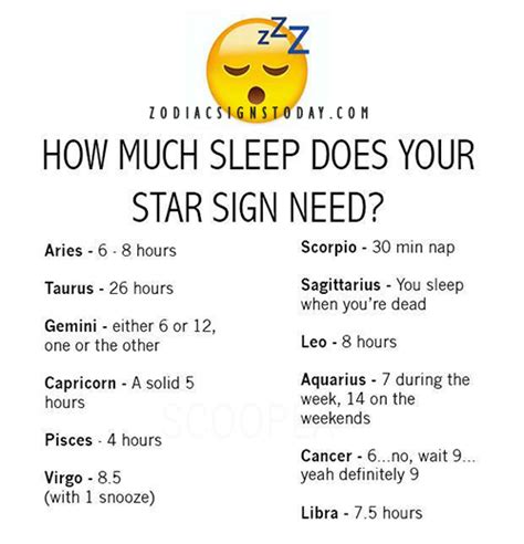 Aries are the leaders of the zodiac. cancer zodiac facts | Tumblr