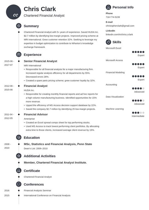 Begin with your mba, if you wish to use it as a stepping stone for your next career move. mba resume example template primo | Resume examples, Job ...