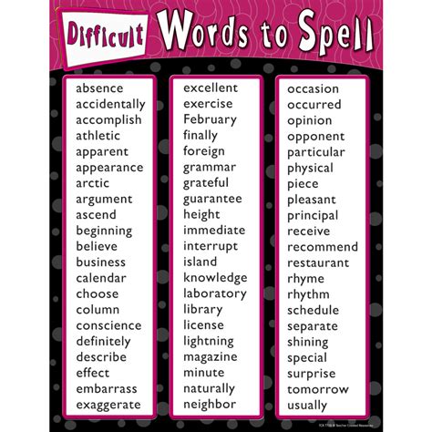 Difficult Words To Spell Chart Tcr7728 Teacher Created Resources