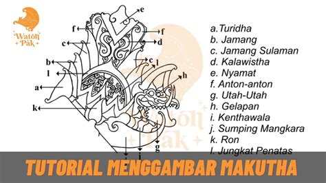 Nama Nama Bagian Pada Makutha Wayang Kulit Purwa Gaya Yogyakarta YouTube