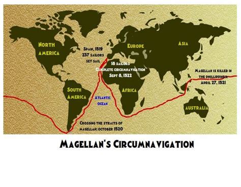 Ferdinand Magellan Route Map Exploration Education Pinterest