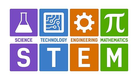 Maybe you would like to learn more about one of these? What Is STEM Education? - WorldAtlas.com
