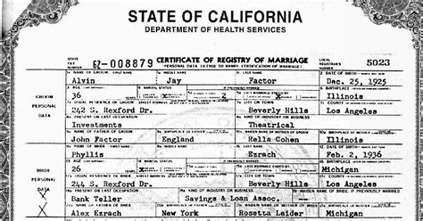 How To Get Official Marriage License