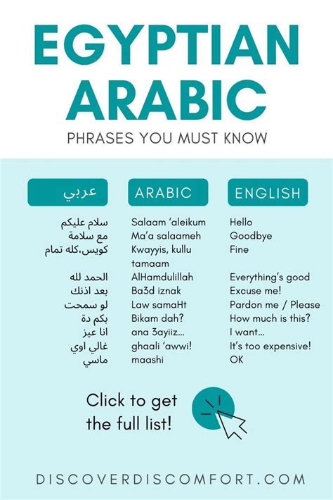 Forty Basic Egyptian Arabic Phrases To Sound Local Arabic Phrases