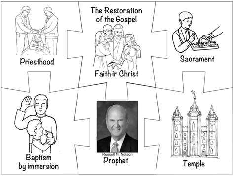 Restoration Of The Gospel Puzzle With President Russell M Nelson 2018