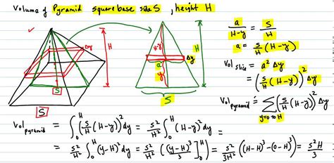 Find The Volume Of A Square Base Pyramid Using Calculus Youtube