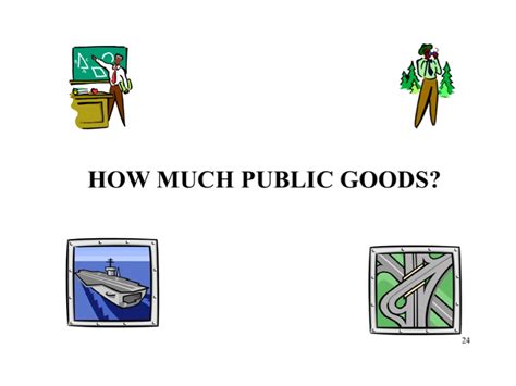 6 1 Public Goods Economics Showme