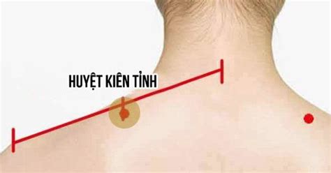 Những Huyệt đạo Kích Thích Ham Muốn đưa Chàng Và Nàng LÊn ĐỈnh Vật Lý