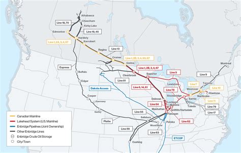Enbridge North Dakota Pipeline Map Draw A Topographic Map