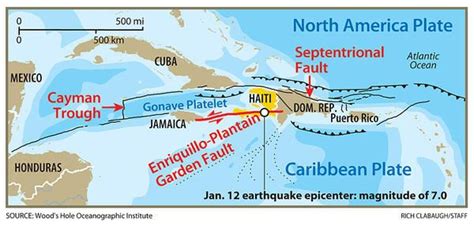 Séisme de 2010 à haïti; Haiti earthquake: Why the Caribbean is a mini ring of fire ...