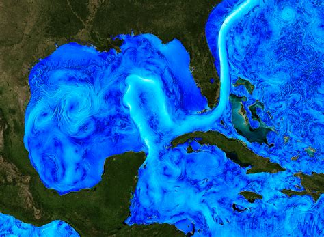 Unlocking The Loop Current Gcoos Gulf Of Mexico Coastal Ocean