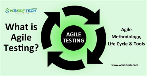 Agile Testing Methodology Life Cycle And Tools W3softech Life
