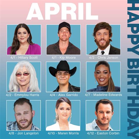 Cma Country Music On Twitter Were Springing Into April By