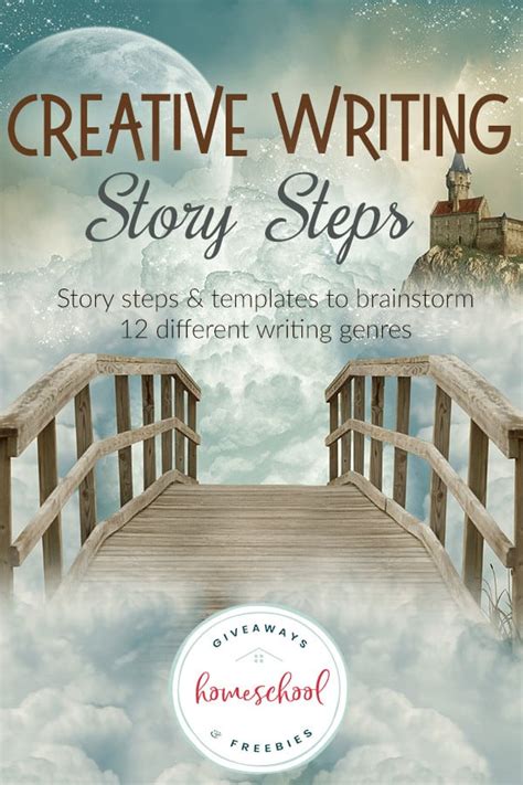 Creative Writing Story Steps Writing Guide