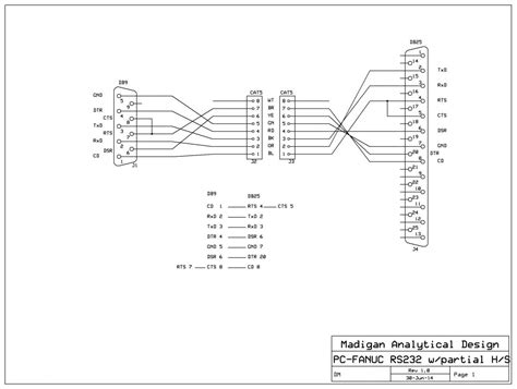 Diagram Rj Plug Wiring Diagram Pin Serial Cable Pinout Mydiagram Online