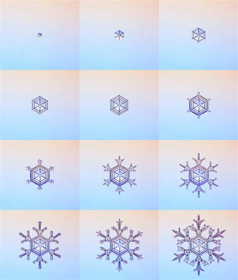 Snowflake Formation Photograph By Kenneth Libbrecht Pixels
