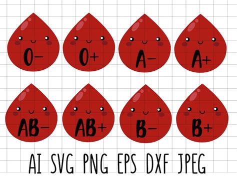 Kawaii Blood Type Drops Vector Medical Blood Donation Clip Art Etsy