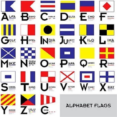 Decorative Nautical Alphabet Signal Flags And Pennants Nautical Kids