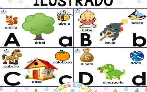 Abecedario Ilustrado Materiales Educativos Para Maestras