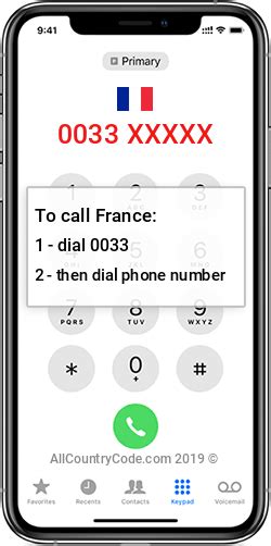 France 33 Fr Country Code Fra All Country Code