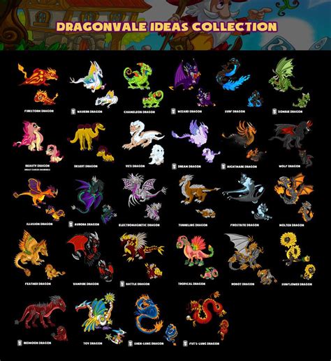 My Collection Of Dragonvale Dragon Ideas By Lalafox456 On Deviantart