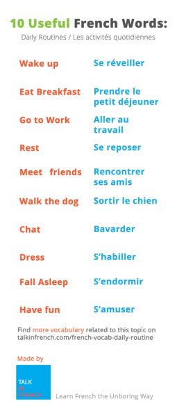 French Vocab 45 Words To Express Your Daily Routine Basic French
