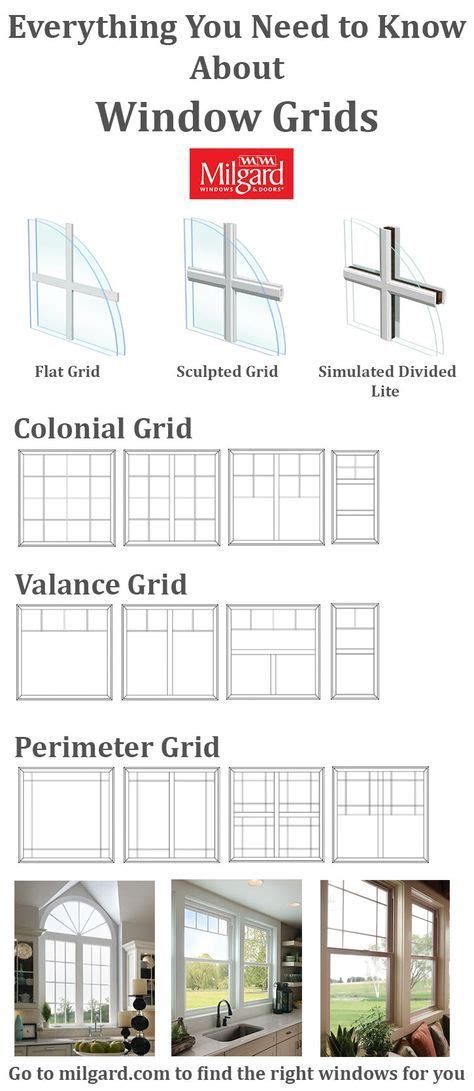 Everything You Need To Know About Window Grids Want More Information