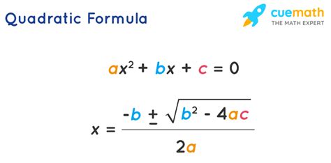 Quadratic Equations Formulas Methods And Examples
