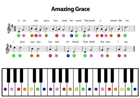 Piano Stickers | Rainbow Music | Piano songs for beginners, Rainbow