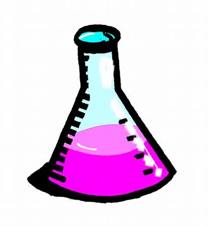 Science Cylinder Clipart Graduated Flask Beaker Chemistry