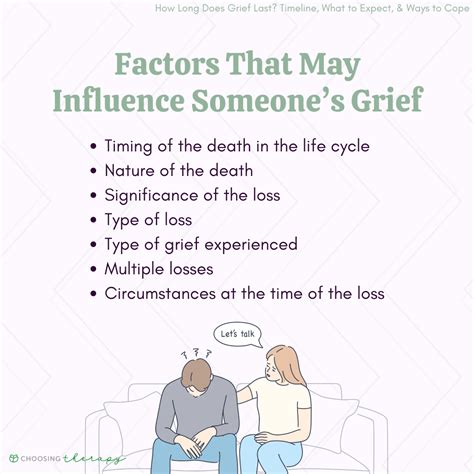 How Long Is The Grieving Process