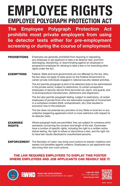 Free Federal Employee Polygraph Protection Act (EPPA) Labor Law Poster 2024
