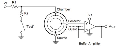 The voltage of detector is adjusted so that the conditions correspond to the ionization region. Designing a smoke detector with the MSP430 MCU Smart ...