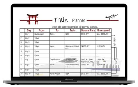 the ultimate japan trip planner
