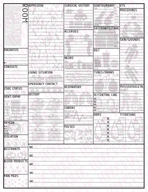 Nursing Report Sheet Icu Sbar Pdf Etsy