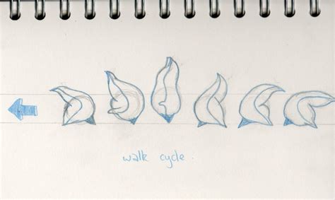 This is flour sack jump animation by blah blah on vimeo, the home for high quality videos and the people who love them. img308.jpg (1600×958) | Character design animation ...