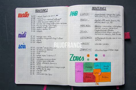 Épinglé sur OrganisationFlylady